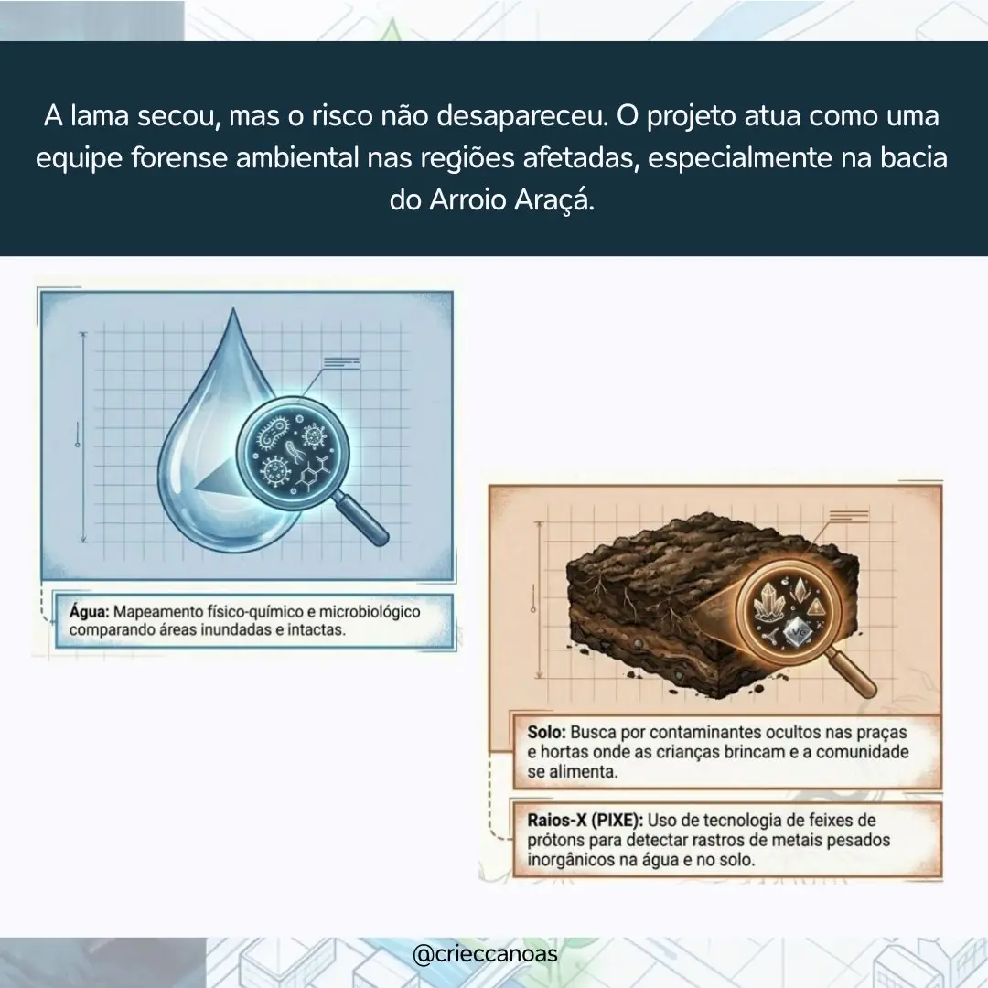 O que a água levou e os perigos invisíveis que ela deixou - 2